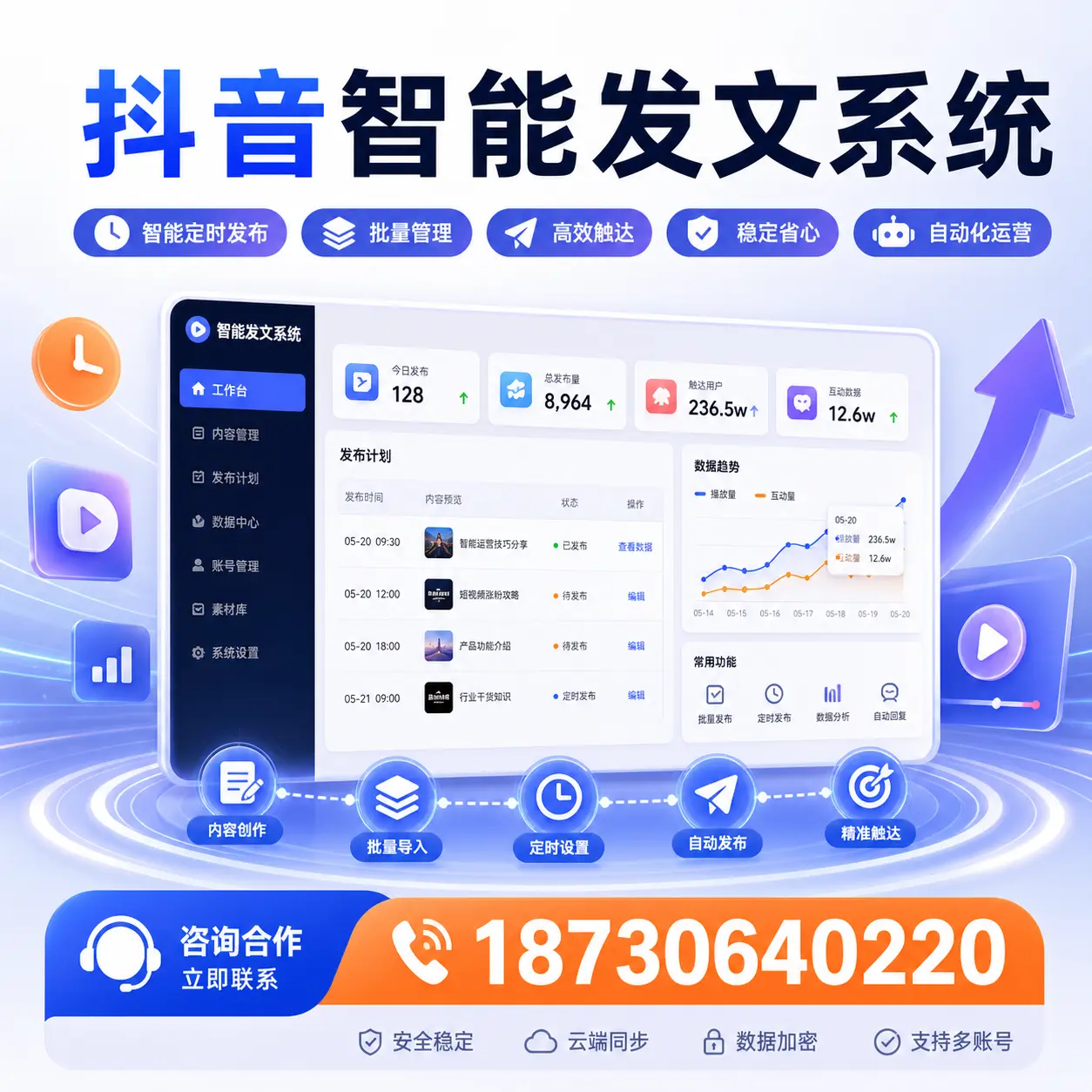 探索抖音智能发文系统的最佳使用策略，助您在 黔东南 走向成功