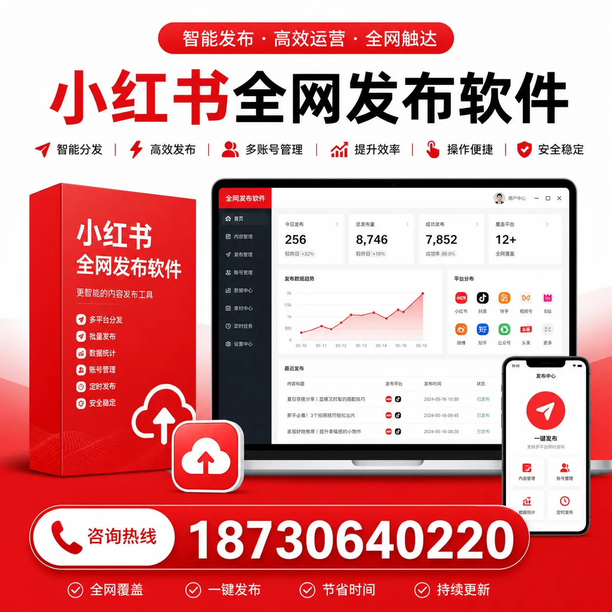 小红书全网发布软件在黔东南的优势与应用方法解析